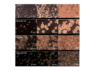 download material image glucose